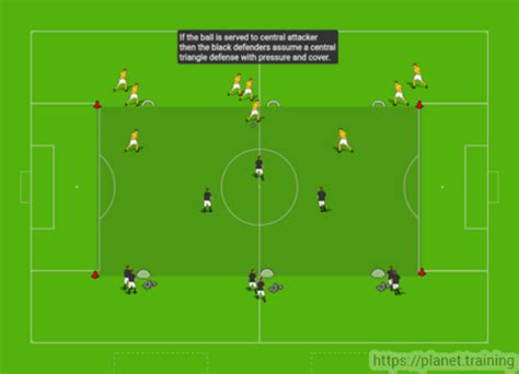 Small Sided Game 3v3 With Mini Goals Soccer Toolbox