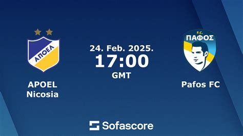 Classificações De Apoel X Pafos Fc