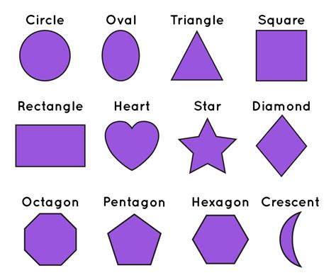 Geometry In Daily Life Meaning Of Geometry Applications Geometric