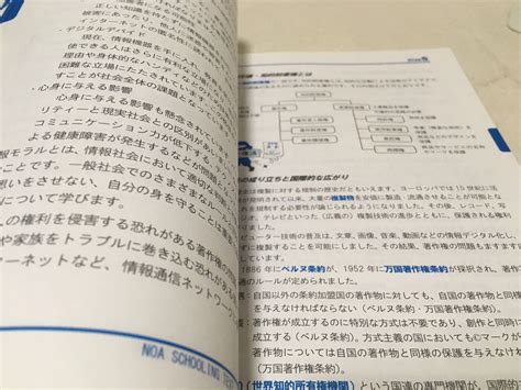 Yahooオークション 情報リテラシー これだけは知っておこう ハード