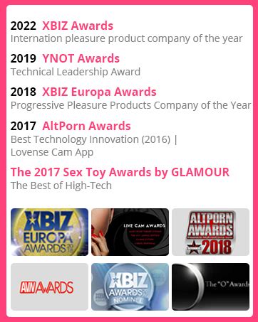 Amazon LOVENSE Lush Mini Discreet Egg Vibrator Powerful Remote Control Couples Sex Toys