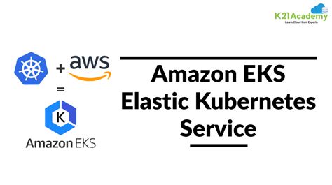 Amazon EKS Elastic Kubernetes Service Complete Workflow