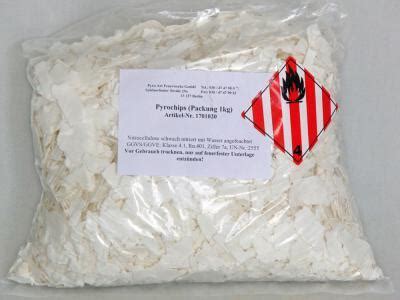 Nitrocellulose - PyroStore24