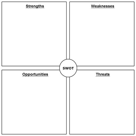 black: [View 33+] Blank Swot Downloadable Free Editable Swot Analysis Template Ppt