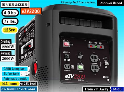 Energizer Ezv Ezv Series Excellent Energizer Inverter Generators