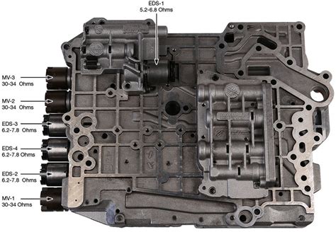 Solenoid In Zf Hp