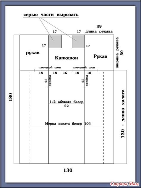 Махровый халат-выкройка | Выкройки, Банные халаты, Шитье для начинающих