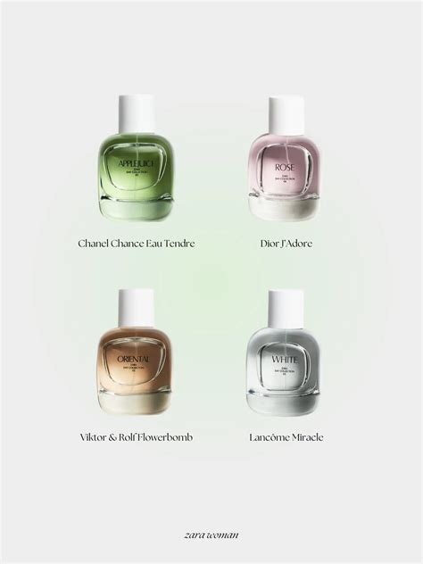 ULTIMATE list of ZARA’s luxury perfume dupes | Gallery posted by yeggy