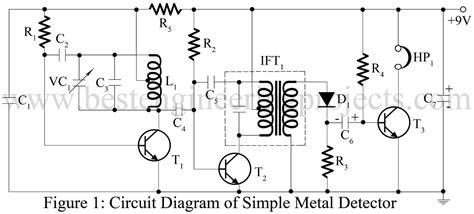 simple metal detector | Best Engineering Projects