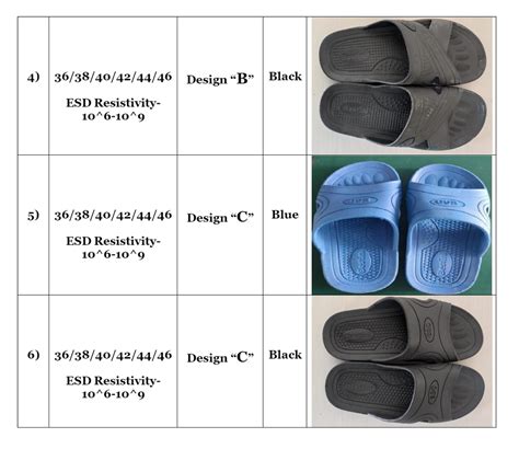 Pvc Resin Esd Slipper At Rs Pair In Noida Id