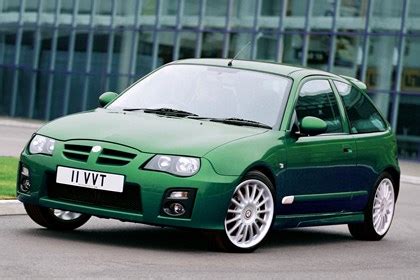 Mg Zr Specs Dimensions Facts Figures