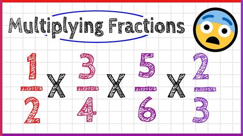 How To Multiply Fractions Explanation And Examples Youtube