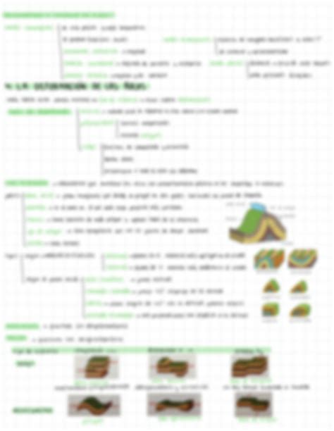 Solution Procesos Geol Gicos De La Tierra Studypool