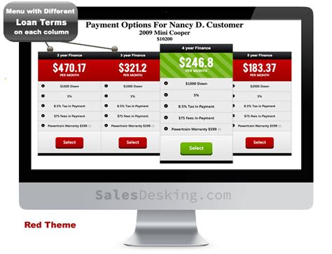 web based sales  fi menu sellingsalesdesking  menu selling fi
