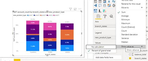 Power Bi Stacked Bar Chart Total