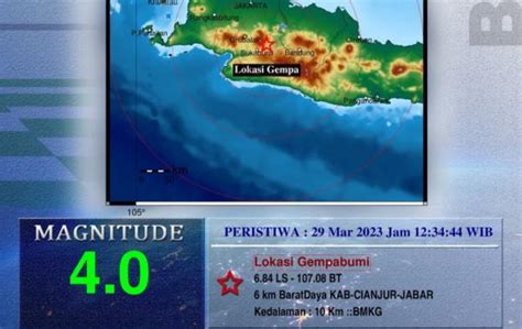 Gempa Bumi Magnitudo 4 0 Kembali Guncang Cianjur Ini Daerah Yang Merasakan