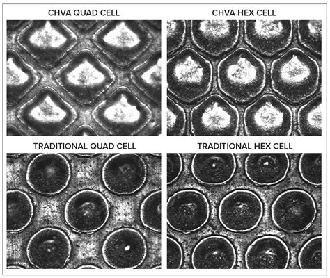 Engraving High Volume Anilox Cell Structures - Flexographic Technical ...