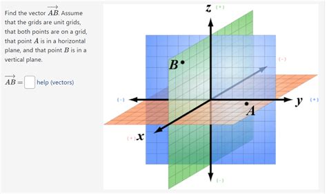 Solved Find The Vector AB Assume That The Grids Are Unit Chegg