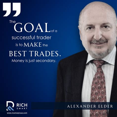 Rich Smart PH - Trading Wisdom 📈💡Focus on strategy,...