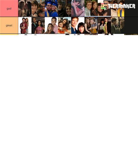 Degrassi Ships Tier List Community Rankings Tiermaker