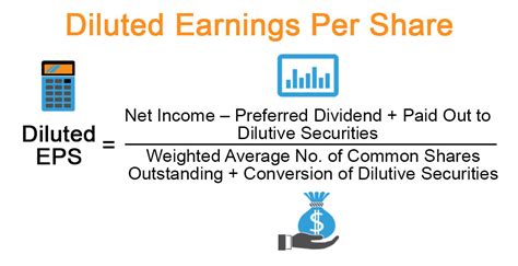 How To Calculate Diluted Shares Outstanding Quant RL