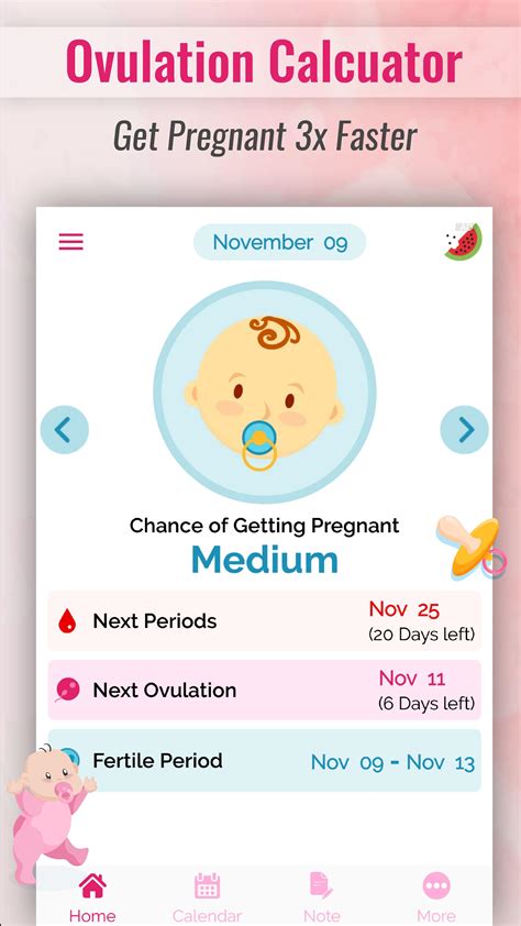 Ovulation Calculator APK for Android Download