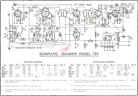nz vintage radio project gulbransen model