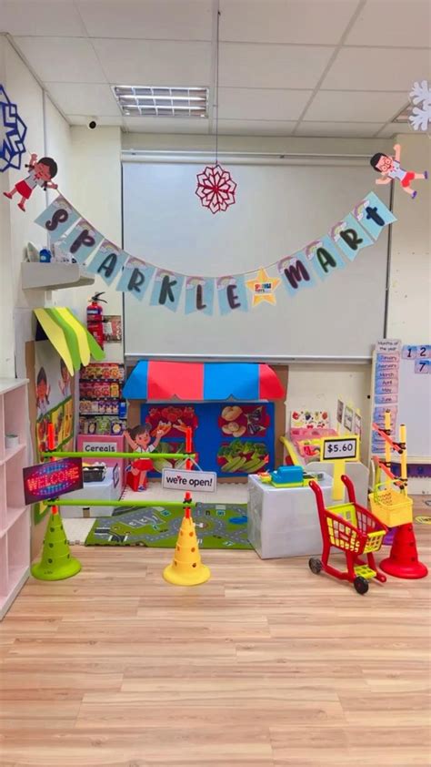 Supermarket Dramatic Play Ideas For Preschool 😊 Preschool Theme