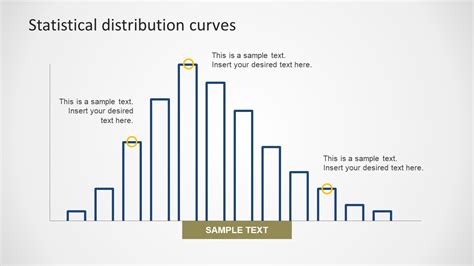 Skewed Bar Graph