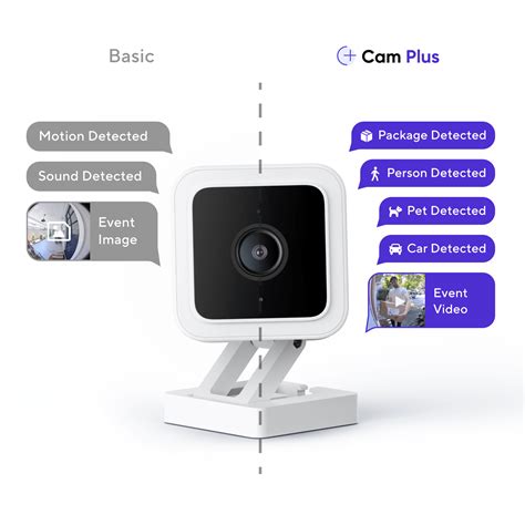 Viewwyze/live Allows Users To Monitor Their Homes From Any Browser - RYZE Superfoods