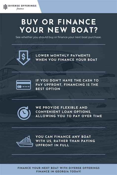 buy  finance  boat diverse offerings finance