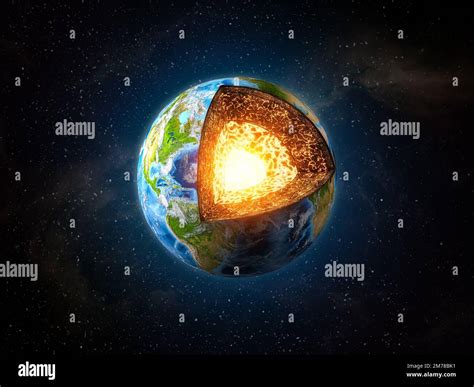 Estructura del núcleo de tierra Sección transversal del planeta con
