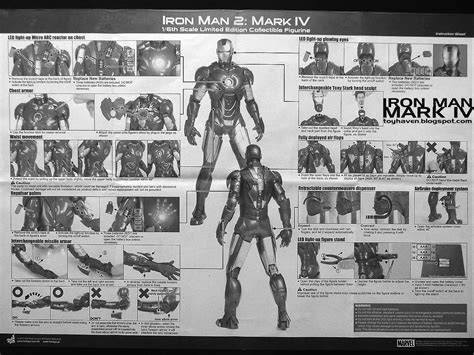 Toyhaven Hot Toys Iron Man Mark Iv Figure Review