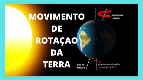 Como O Movimento De Rota O Da Terra Shorts Youtube