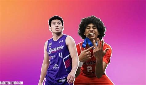 Basketball Top5 台灣史上最強高中生之爭！高中時的高國豪和如今賀博誰更強？高國豪本人給答案