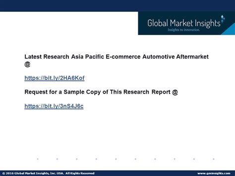 Global Market Insights Inc Usa All Rights Reserved Asia