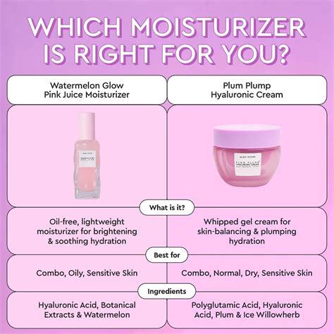 Glow Recipe Pink Juice Vs Plum Plump Hyaluronic Acid Moisturizer Rsephora