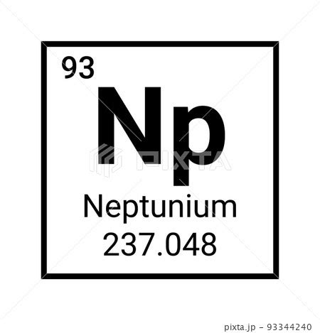 Neptunium Element Symbol