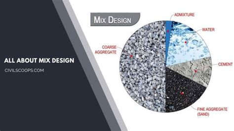 All About Mix Design - Civil Scoops