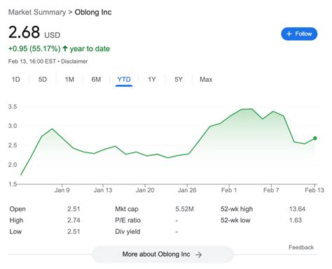 Best Ai Stocks To Invest In 2024 Usa Cissy Deloris