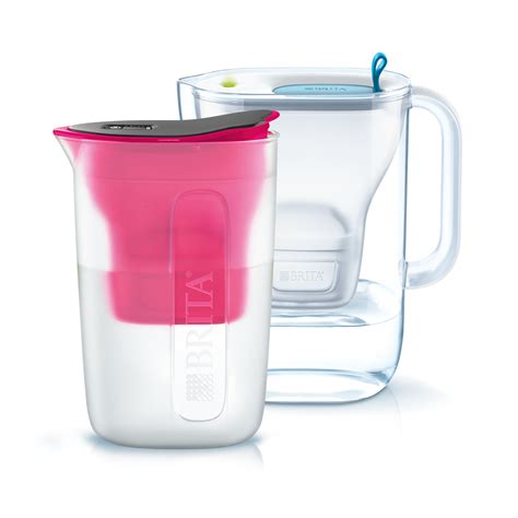 Water Filters And Water Filter Systems | BRITA®