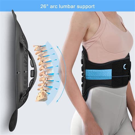 Lumbar Support LSO Back Brace for Herniated Disc Pain Relief