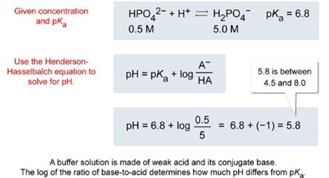 U World Gen Chem Solution Electrochemistry Flashcards Quizlet