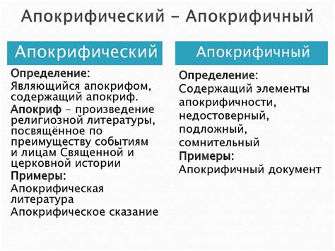 Паронимы русского языка - презентация онлайн