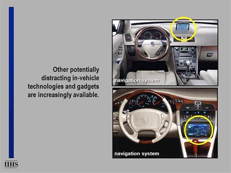 Iihs A Data Approach To Highway Safety What Do The Numbers Tell Us