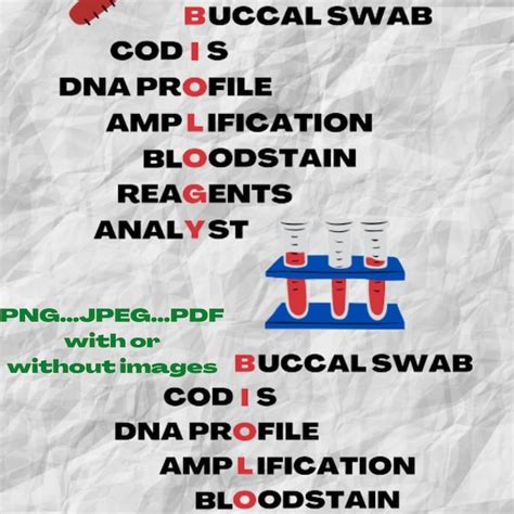 forensic science png etsy