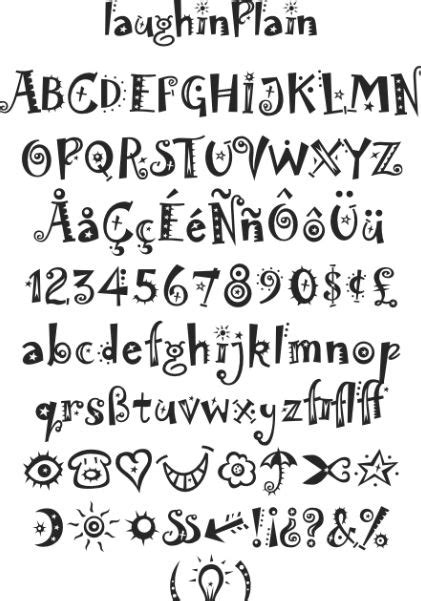 Pin By Johanna Ernst Tolbert On Lettering Hand Lettering Fonts