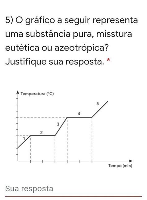 O Gráfico A Seguir Representa Uma Substância Pura Mistura Eutetica Ou