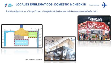 Desde Bares Hasta Food Hall As Ser La Oferta Comercial Del Nuevo