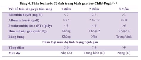 ban tin dls nam  quy
